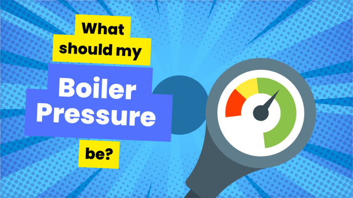 boiler pressure 1